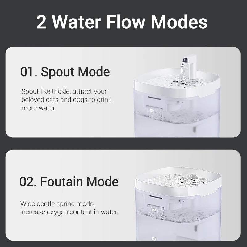 Furtlé FreshPaw Fountain💧 Fresh, clean water all day long🔄 Continuous flow system